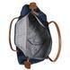 Мала дорожньо-повсякденна сумка Snowball Urban Tote sb-utsb-s-bl Blue
