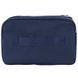 Несессер дорожный для косметики Roncato Ironik 2.0 415307/23 Dark Blue
