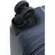 Валіза з полікарбонату на 4-х колесах EPIC GTO 5.0 EGT402-04-29 Midnight BLUE (середня)