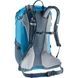 Рюкзак Deuter Futura 23 л 3400121 1358 reef-ink