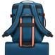 Дорожный рюкзак Roncato NORWAY для ручной клади 414217 Blu Denim