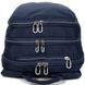 Женский рюкзак с отделением для ноутбука до 15,6" Samsonite Guardit Classy KH1*003 Midnight Blue