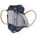 Велика дорожньо-повсякденна сумка Snowball Urban Tote sb-utsb-l-bl Blue