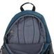 Рюкзак повсякденний Travelite Basics Mini TL096234 Navy